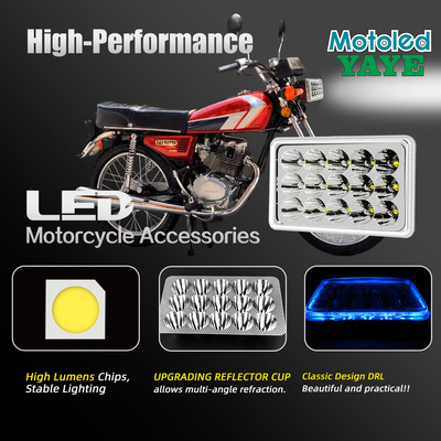 YAYE CG125 LED Headlight 12 Chip DC12V White Blue DRL Motorcycle Light
