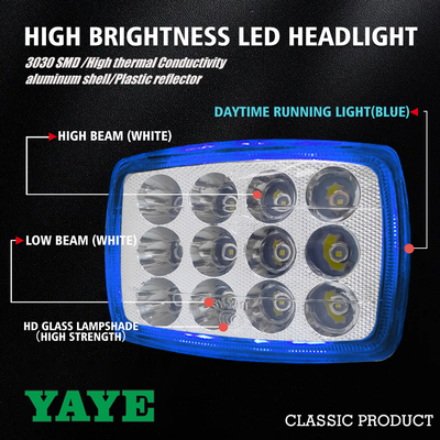 CD70 CG125 Motorcycle LED Headlight with DRL 12V IP67